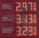 Today at the pump